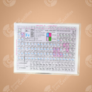 Tabla Periodica Lsc-0227 - Comercial Los Castillos